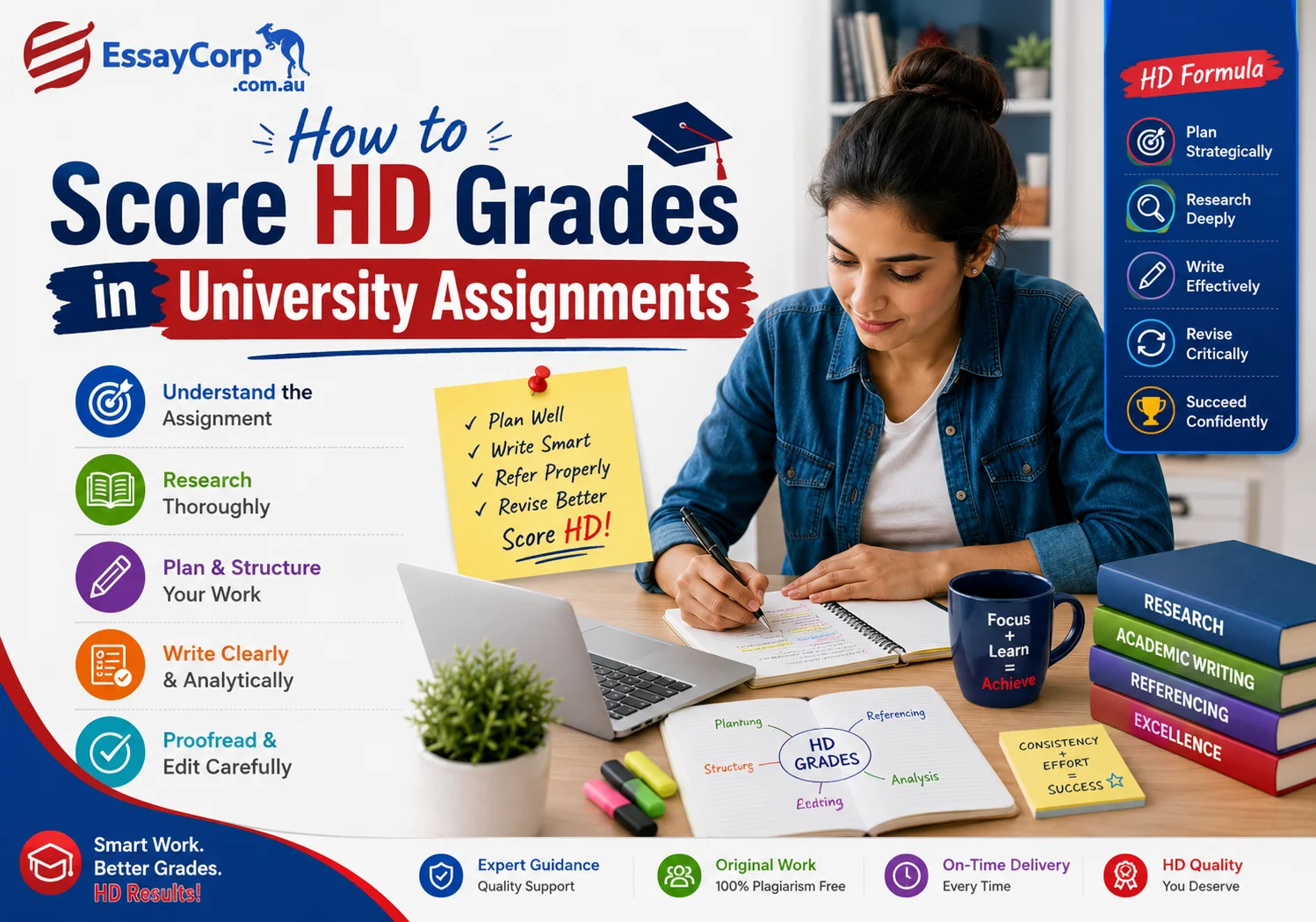 How to Score HD Grades in University Assignments